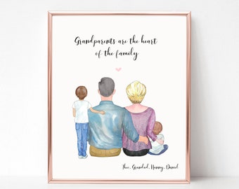 Personalised Nan / Grandchildren Print, Grandparent Gift, Grandchildren Print, Father's Day GIft