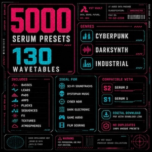 K&ouml;nnte beinhalten: Eine schwarze digitale grafische Benutzeroberfl&auml;che mit rosa und blauem Text und Symbolen. Sie zeigt 5000 Serum Presets und 130 Wavetables, mit Abschnitten f&uuml;r Genres wie Cyberpunk, Darksynth und Industrial sowie Kompatibilit&auml;t f&uuml;r Serum 1 und 2.