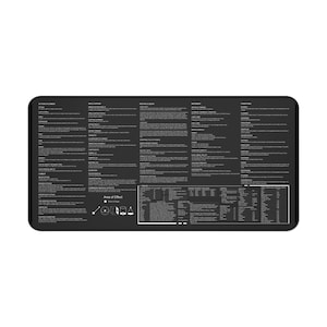 Dungeon Master Mat (DM Screen Lay flat Mat) 2014 DnD Rules