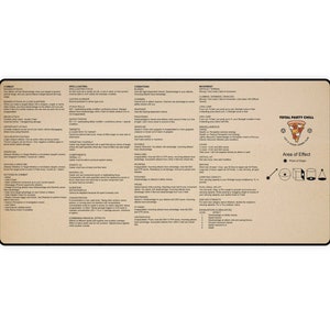 5e Player Mat (Scroll)