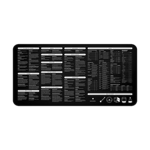 May include: A rectangular black desk mat featuring white text and diagrams detailing tabletop roleplaying game rules. The layout includes sections for actions in combat, spellcasting, targets, components, duration, resting, death, movement, and conditions.