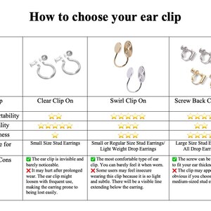 May include: A comparison chart titled How to choose your ear clip, displaying three types of earring converters: clear clip-on, swirl clip-on, and screw-back clip-on. The table lists comfort, invisibility, and secureness ratings for each style.