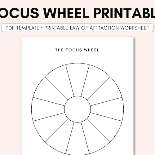 Focus Wheel Abraham Hicks Law of Attraction Template - Etsy