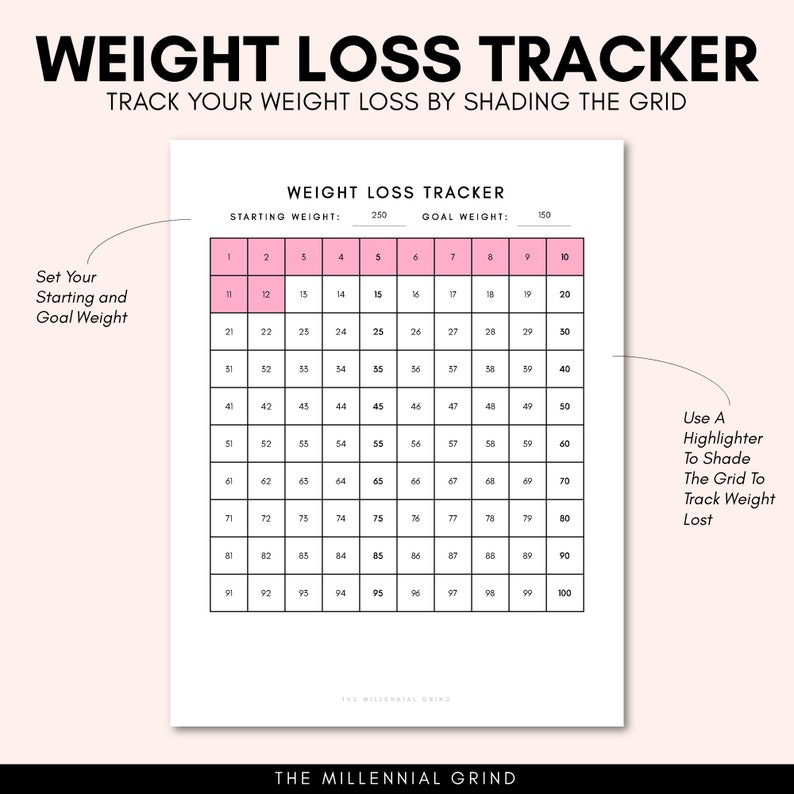 Weight Loss Tracker Printable Weight Tracker Weight Loss Tracker Template Weight Loss Tracker Sheet Fitness Tracker Editable PDF image 3