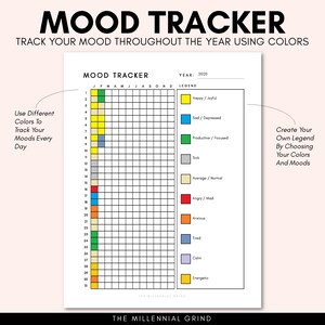 May include: A printable mood tracker chart with a grid for each month of the year. The chart includes a legend with different colors and moods, such as happy, sad, productive, sick, average, angry, anxious, tired, calm, and energetic. The chart is titled "Mood Tracker" and "Track Your Mood Throughout The Year Using Colors".