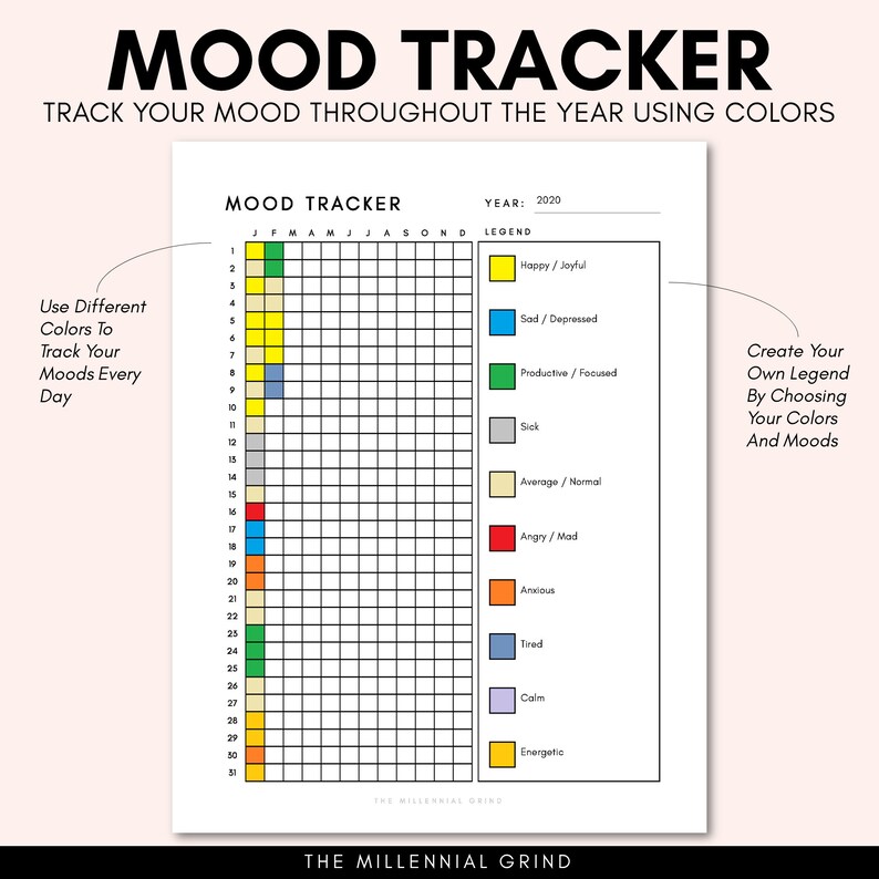 May include: A printable mood tracker chart with a grid for each month of the year. The chart includes a legend with different colors and moods, such as happy, sad, productive, sick, average, angry, anxious, tired, calm, and energetic. The chart is titled "Mood Tracker" and "Track Your Mood Throughout The Year Using Colors".