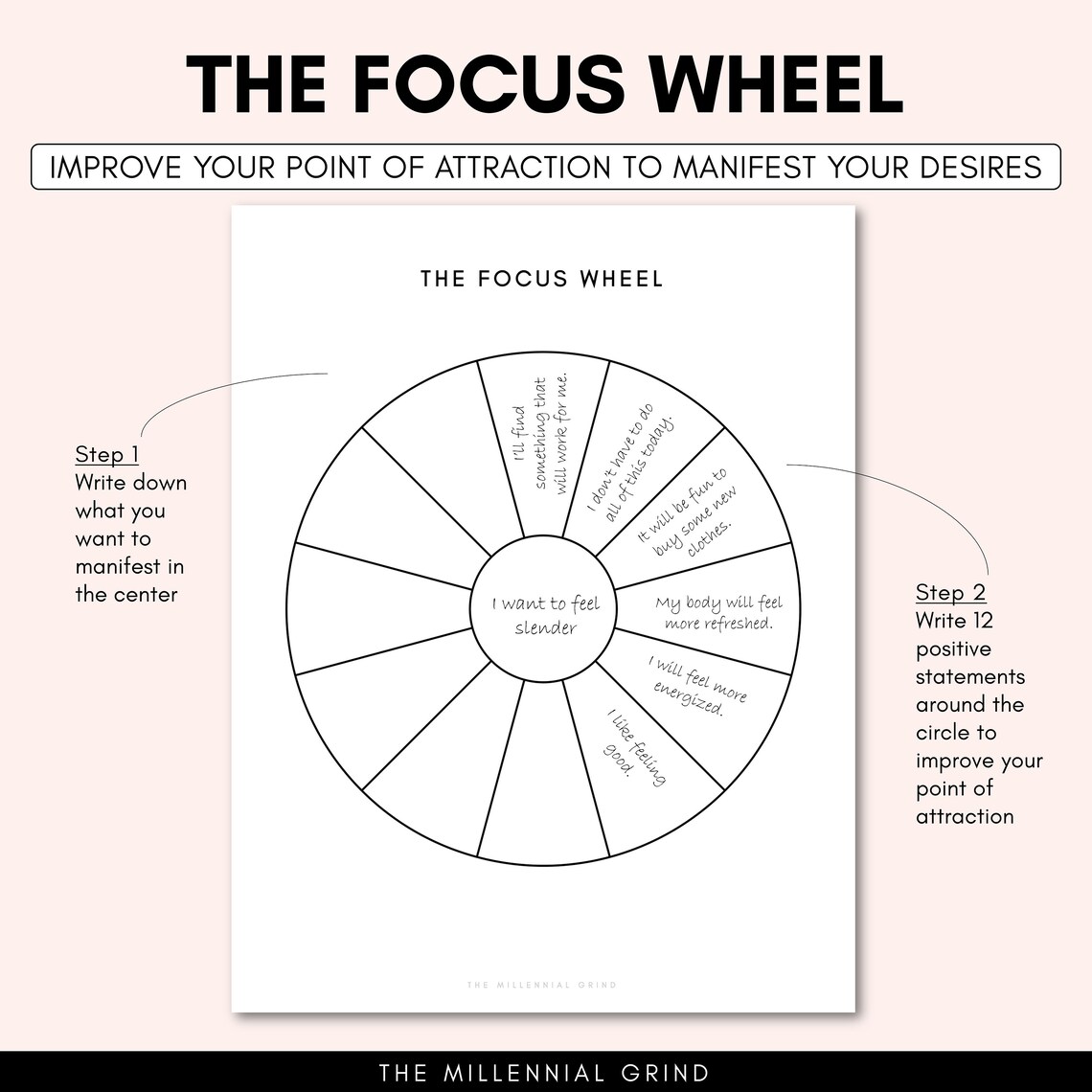 Focus Wheel Abraham Hicks Law of Attraction Template - Etsy