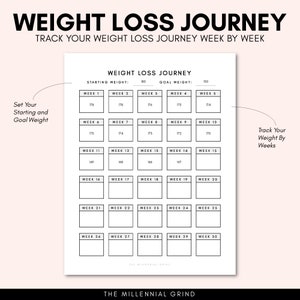 Weight Loss Tracker Printable Weight Tracker Weight Loss Tracker Template Weight Loss Tracker Sheet Fitness Tracker Editable PDF image 2