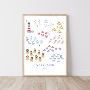 Poster Zahlen, Zahlen lernen, Kinderbild, See, Ozean, Meer, Seefahrer, Robbe, Möwe, Leuchtturm, Montessori, Kinderzimmer,