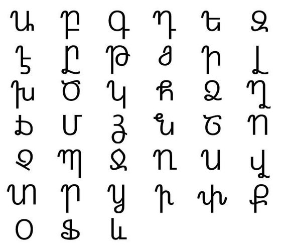 Armenian Alphabet, Letters & Creation