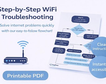 Diagrama de flujo para la solución de problemas de conexión WiFi / Guía paso a paso para solucionar problemas de Internet / PDF imprimible