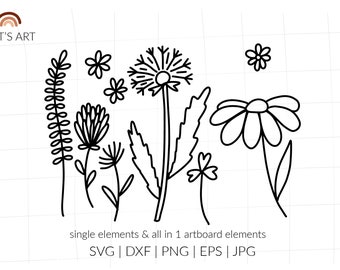 Download Boho Moon Clipart Celestial Wildflowers Mental Health Svg Believe In Yourself Floral Moon Svg Dandelion Svg Magic Svg Clip Art Art Collectibles