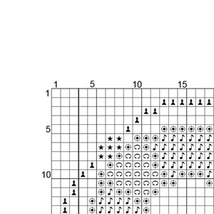 K&ouml;nnte beinhalten: Schwarzwei&szlig;es Kreuzstichmuster mit Noten, Sternen und Kreisen. Das Muster befindet sich auf einem Raster mit Zahlen oben und an der Seite.