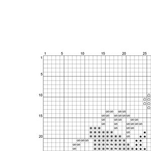 Puede incluir: Patr&oacute;n de punto de cruz en blanco y negro con un dise&ntilde;o de un p&aacute;jaro con una estrella en el pecho. El p&aacute;jaro est&aacute; rodeado de estrellas y otros peque&ntilde;os dise&ntilde;os.