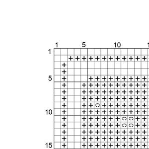 May include: A black and white cross stitch pattern chart on a grid with numbered axes. The design features a repeating pattern of plus signs and circular symbols arranged in rows and columns, providing a clear guide for needlework projects.
