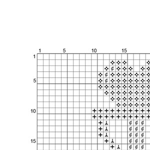 May include: Black and white cross stitch pattern chart with symbols for a heart design. The chart includes the symbols "+", "&cent;", and "&Psi;".