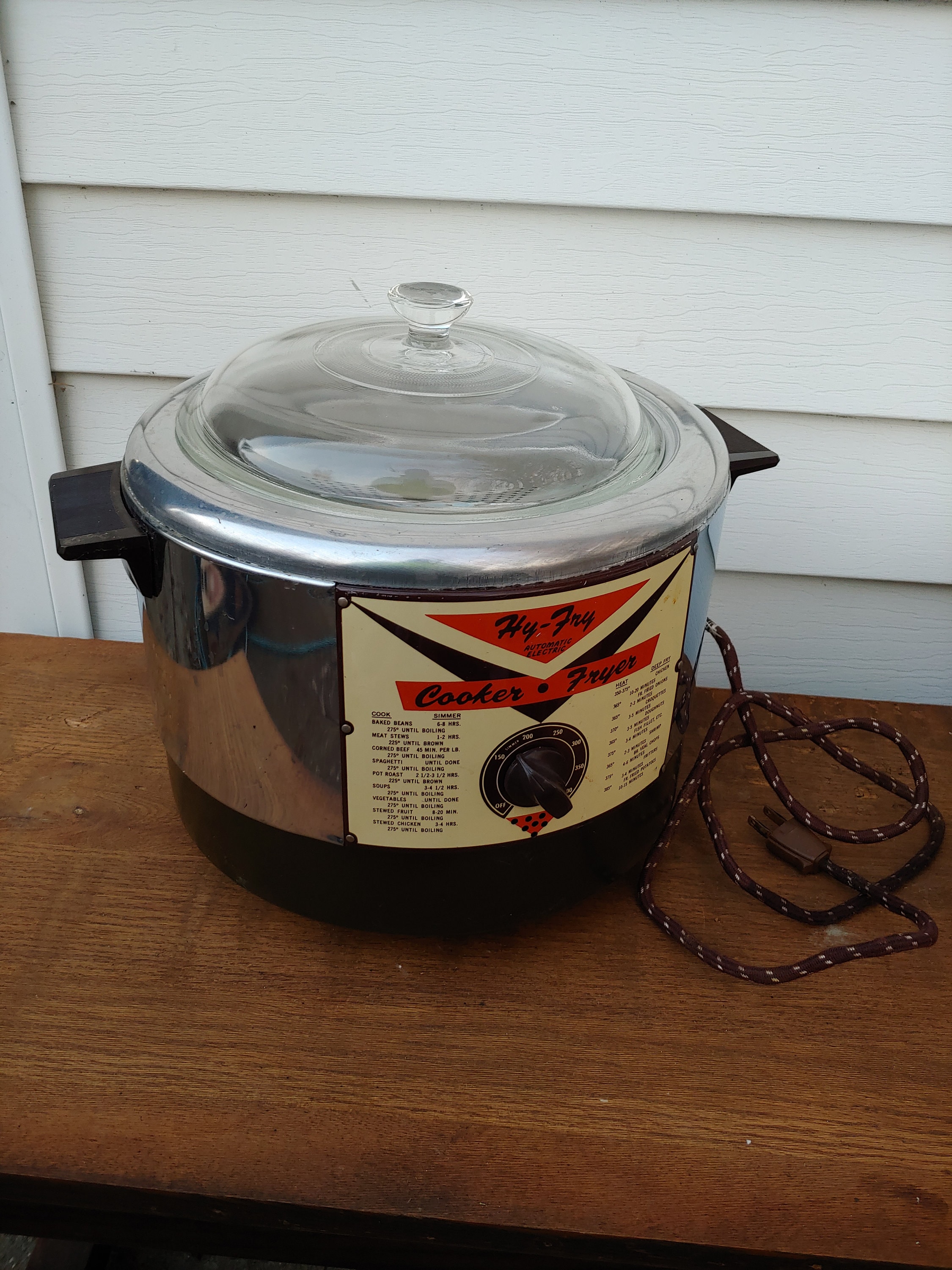 Crock-Pot Classic 1.5 Quart Round Manual Slow Cooker, Black NIB Not Opened