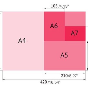 May include: Diagram showing the different sizes of paper, labeled A3, A4, A5, A6, and A7. The paper sizes are shown in inches and millimeters.