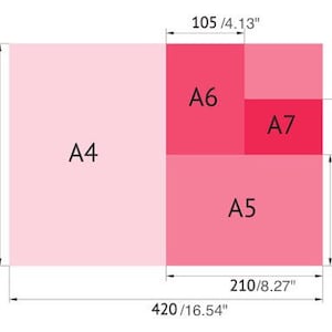 May include: Diagram showing the different sizes of paper, labeled A3, A4, A5, A6, and A7. The paper sizes are shown in inches and millimeters.