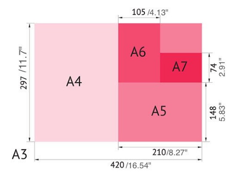 May include: Diagram showing the different sizes of paper, labeled A3, A4, A5, A6, and A7. The paper sizes are shown in inches and millimeters.