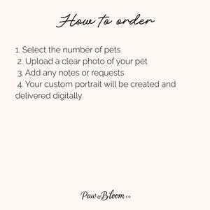 May include: A light-colored informational graphic with black text that reads: How to order. 1. Select the number of pets. 2. Upload a clear photo of your pet. 3. Add any notes or requests. 4. Your custom portrait will be created and delivered digitally. Paw&Bloom co.