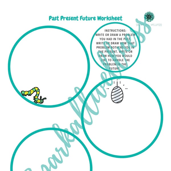 Emdr Future Template Etsy