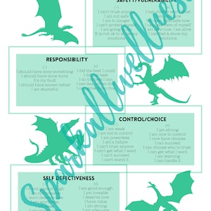 Dragon Themed EMDR Bundle for Kids