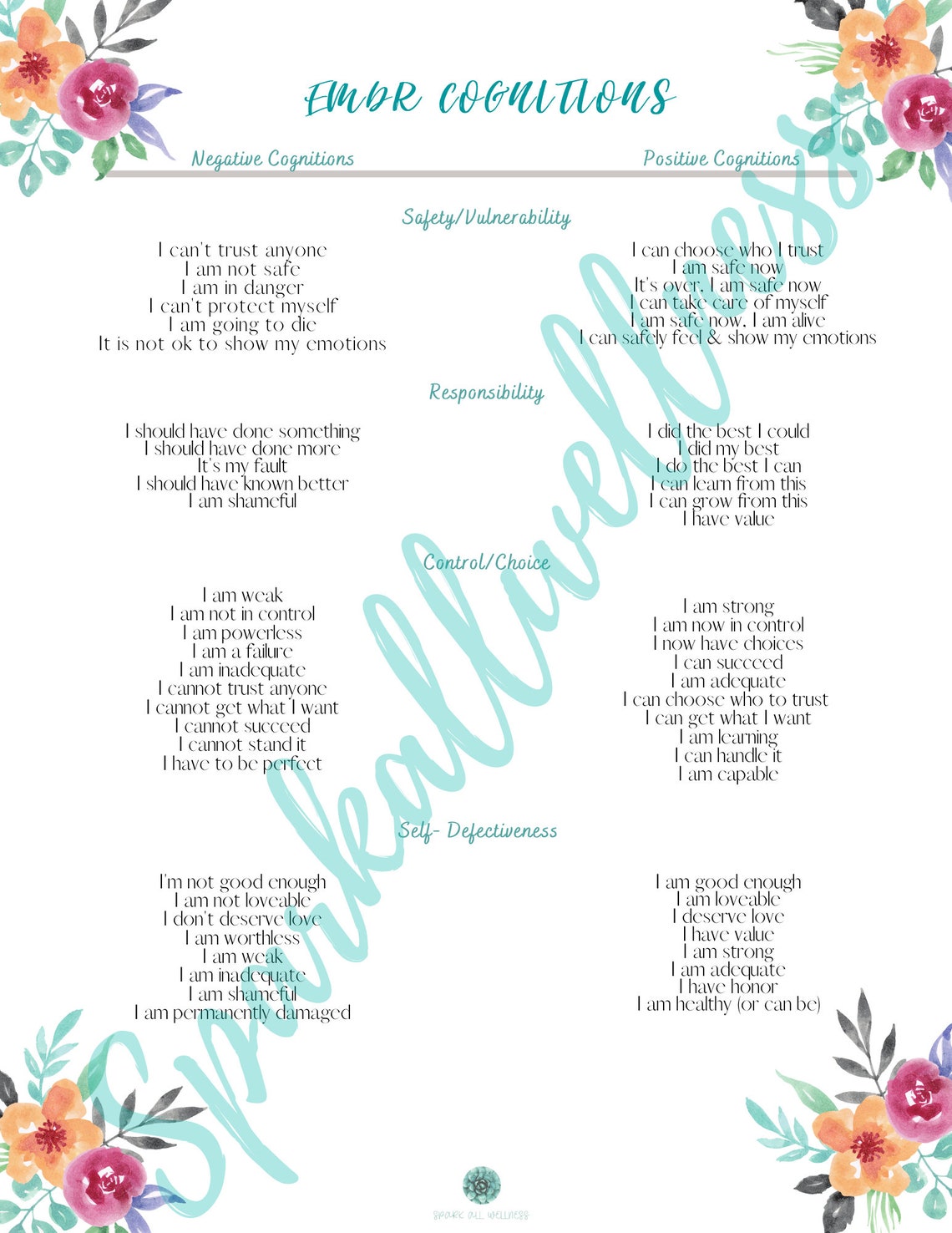 EMDR Watercolor Floral Theme Worksheet Bundle for Adolescents | Etsy