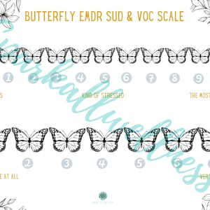 Butterfly Coloring EMDR SUD VOC Scales