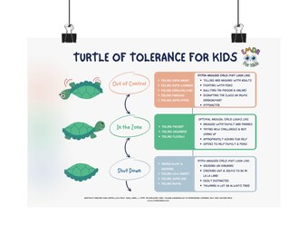 Turtle of Tolerance For Kids Poster