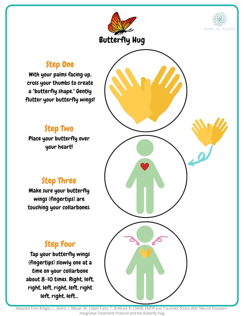 EMDR Butterfly Hug Visual - Etsy