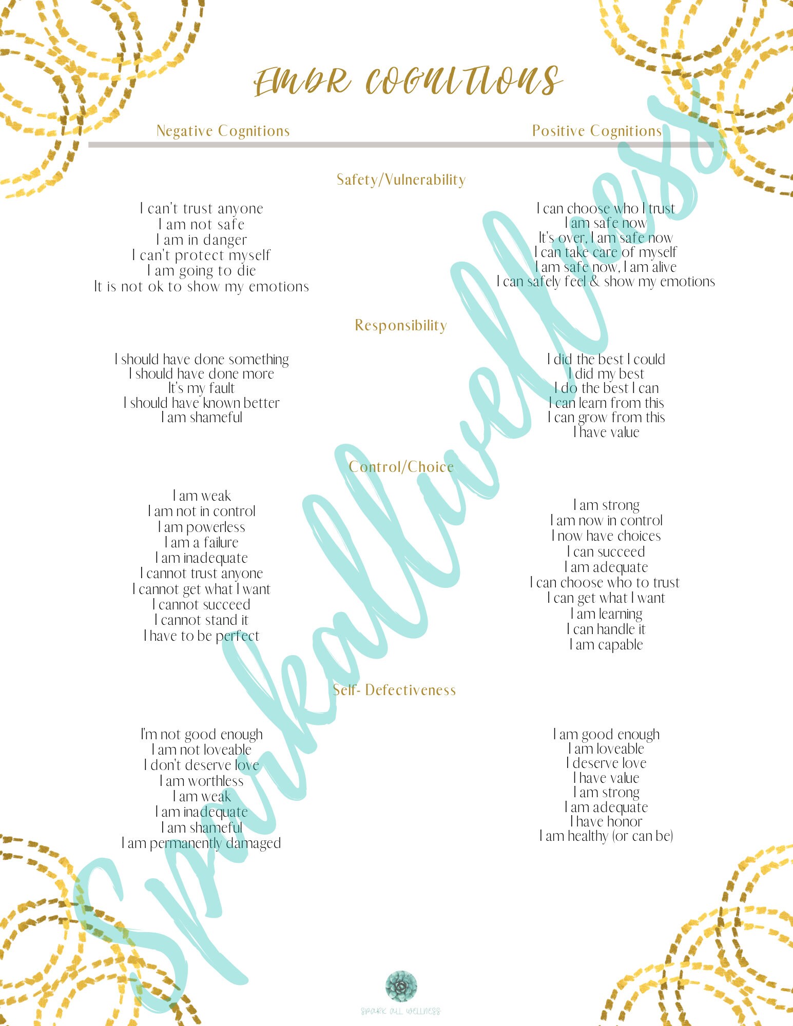 EMDR Golden Circles Theme Worksheet Bundle for Adolescents & | Etsy