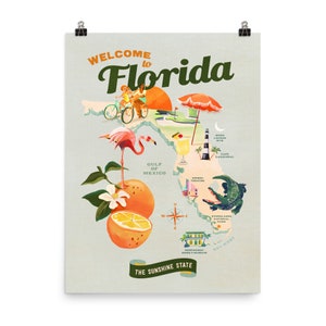 Poster di benvenuto in Florida. Stampa artistica colorata per viaggi d'avventura e viaggi su strada nello Stato del Sole. Decorazione tropicale per gli Stati Uniti.