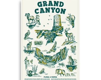 Pôster do Parque Nacional do Grand Canyon: Impressão de arte de viagem retrô