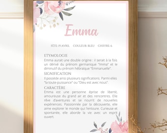 Affiche Signification Prénom avec Fleurs Roses – Cadre Signification, Étymologie & Caractère du Prénom