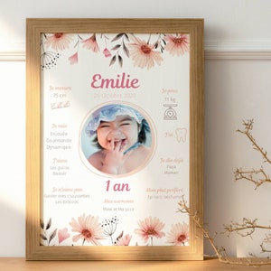 Affiche anniversaire personnalisée fleurs DIY - affiche photo enfant et bébé - Décoration anniversaire DIY -  affiche personnalisée