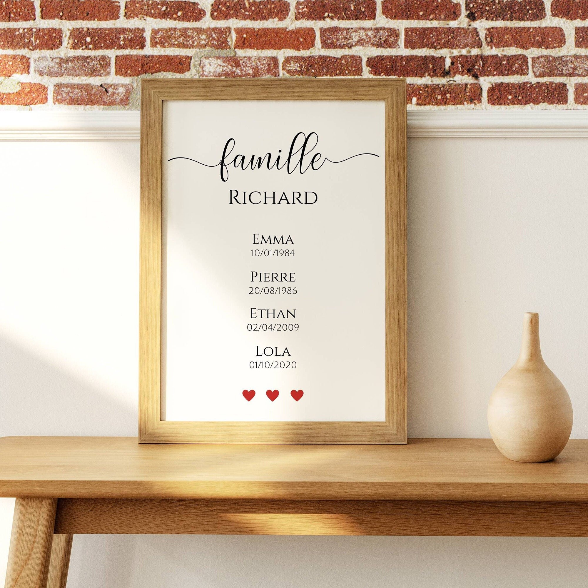 Affiche Nom de Famille Personnalisé - Cadeau Personnalisée Poster Portrait Personnalisé