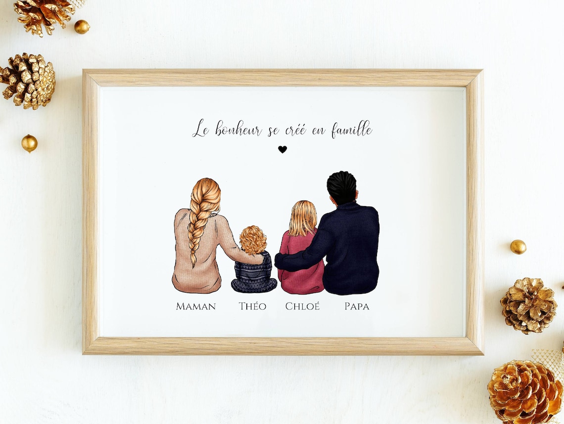 Affiche portrait de famille personnalisable avec personnages - Etsy France