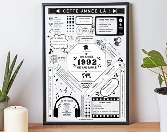 Affiche date de naissance 1992 - Affiche d'anniversaire - Carte année de naissance par Le Temps des Paillettes