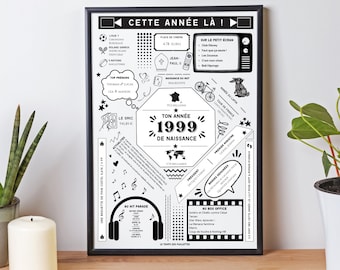 Affiche date de naissance 1999 - Affiche d'anniversaire - Carte année de naissance par Le Temps des Paillettes