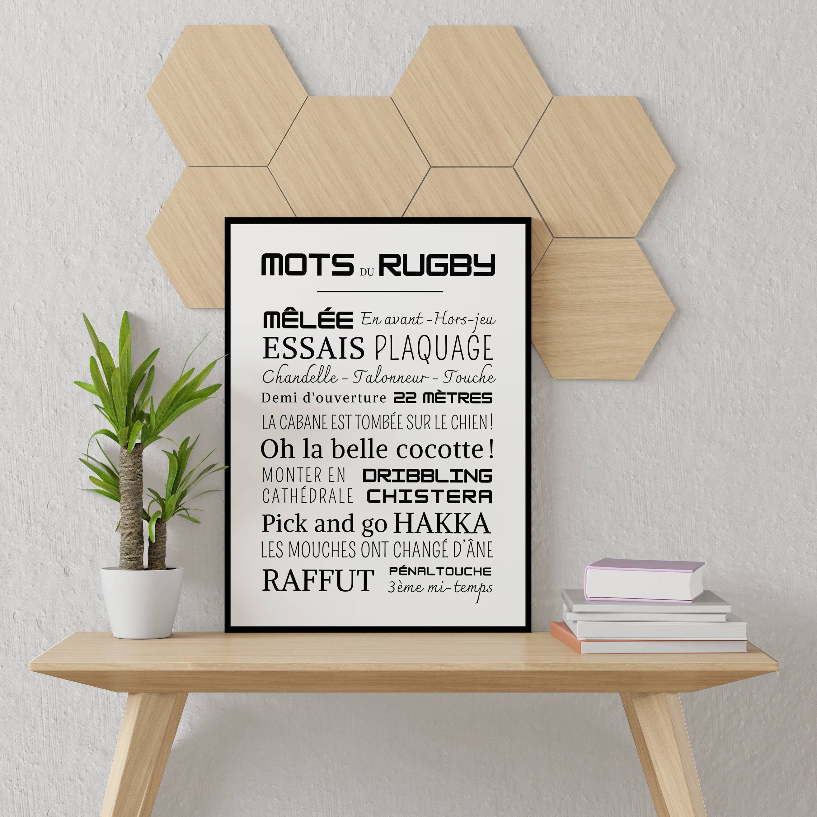 Affiche Rugby - Affiche Mots et Expressions Du Poster Rugby