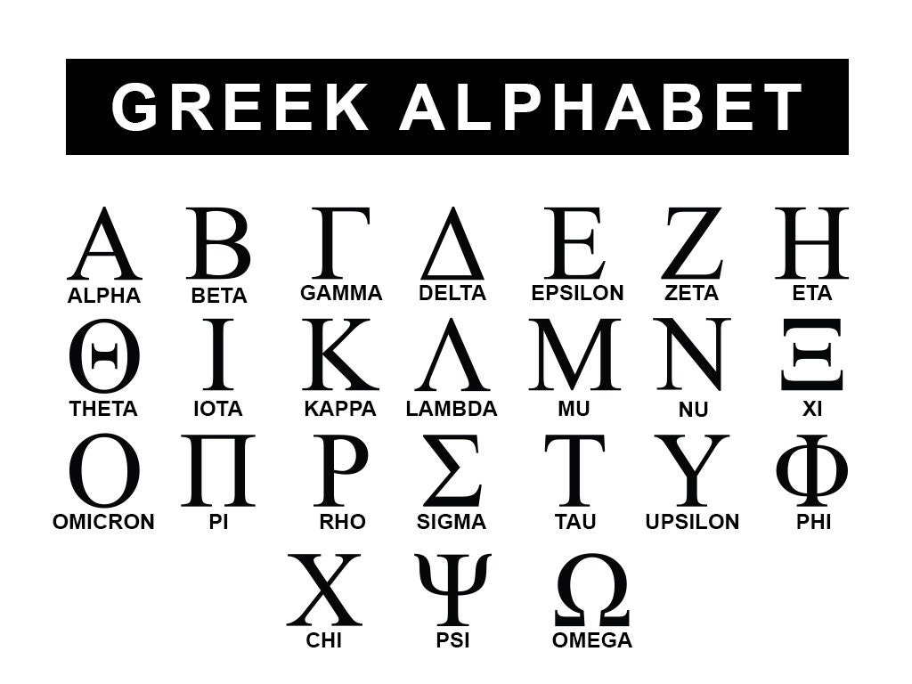 Griekse letters Vinyl Sticker Sticker Sticker | Etsy