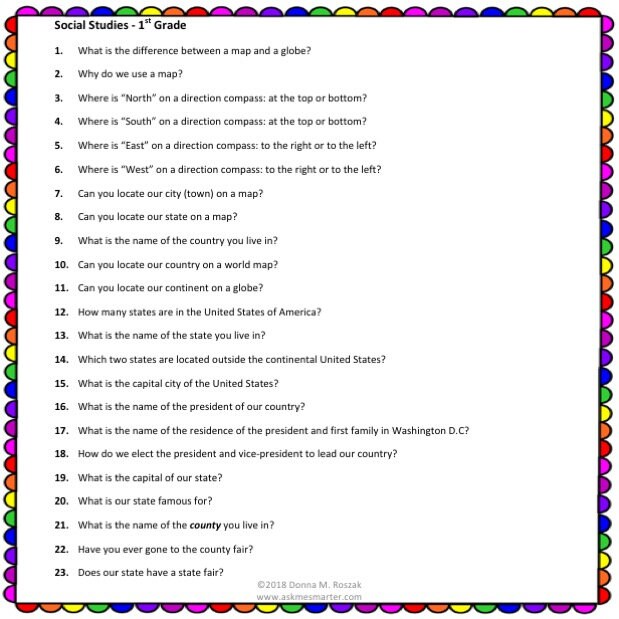 HOMESCHOOL CURRICULUM BUNDLE Grade 1 Language Arts Social | Etsy