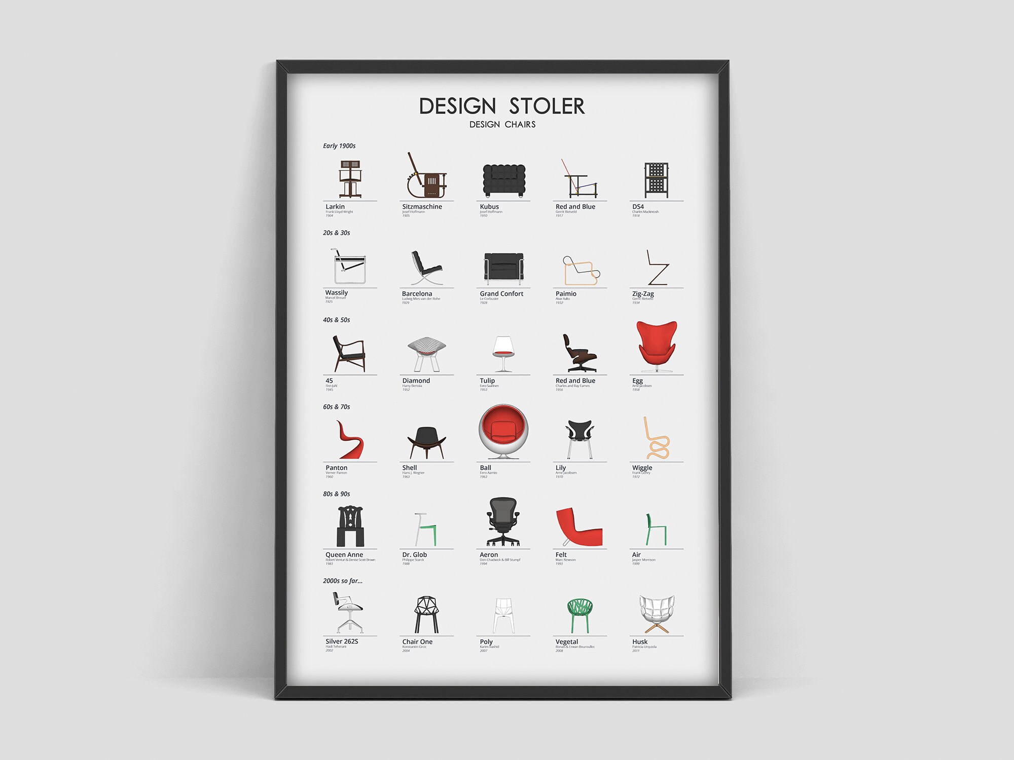 Danish Design Chairs Poster Scandinavian Poster Scandinavian Etsy UK