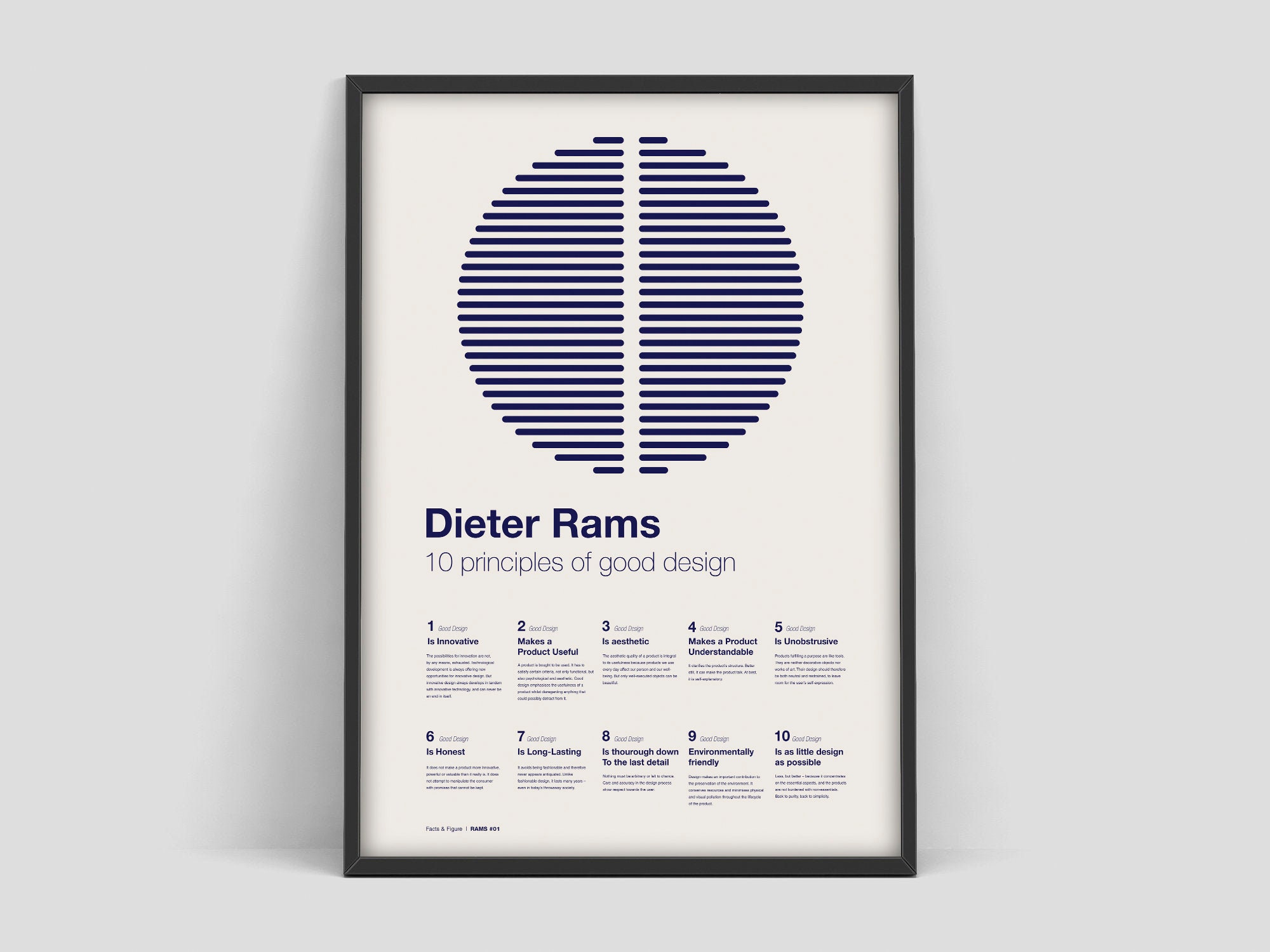 Dieter Rams Poster 10 Principles of Design Design - Etsy