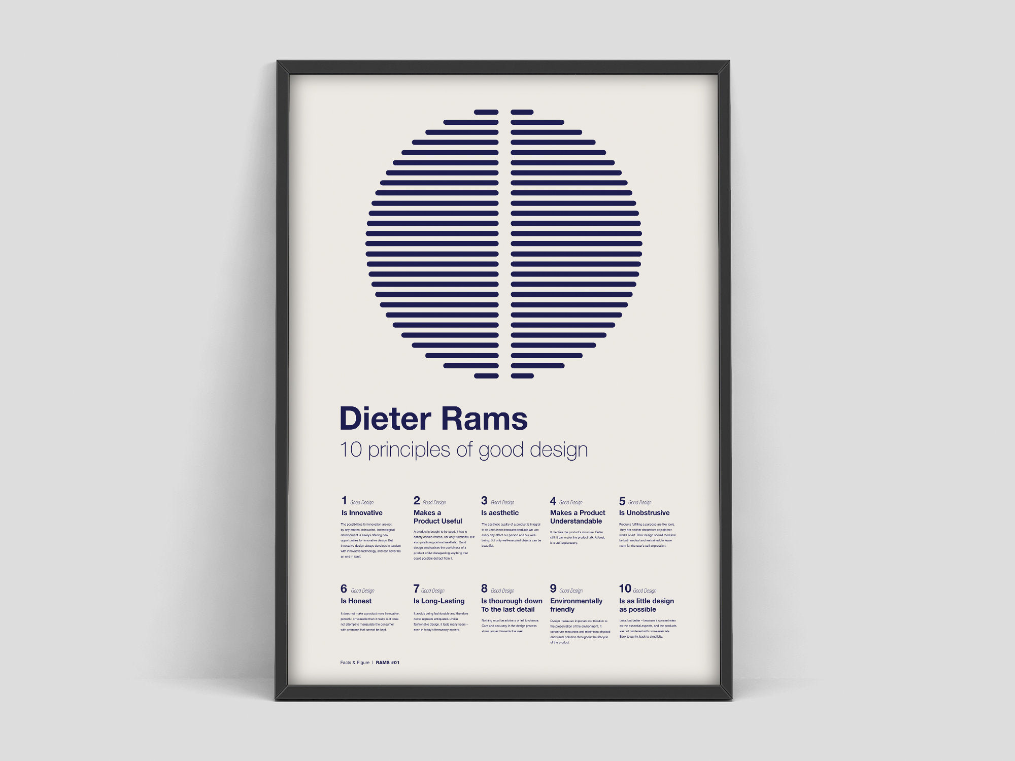 Dieter Rams Poster 10 Principles of Design Design - Etsy