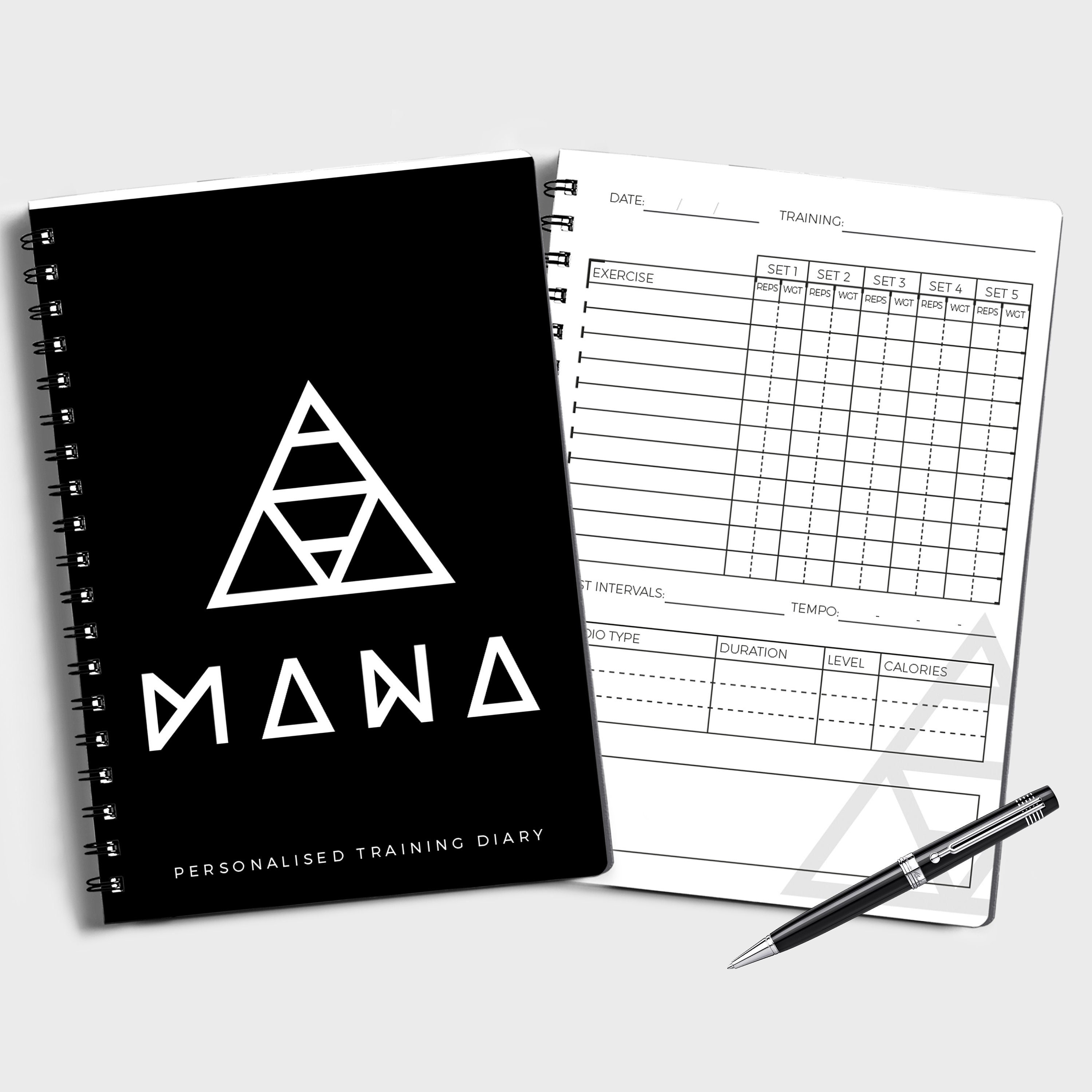 Тетрадь тренинг