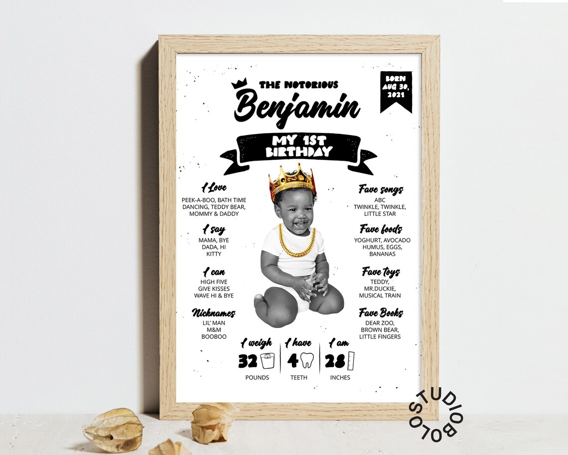 The Notorious One Birthday Sign, First Year Milestone Poster, 1st ...