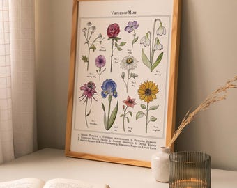 Fiat Floral Vintage Poster