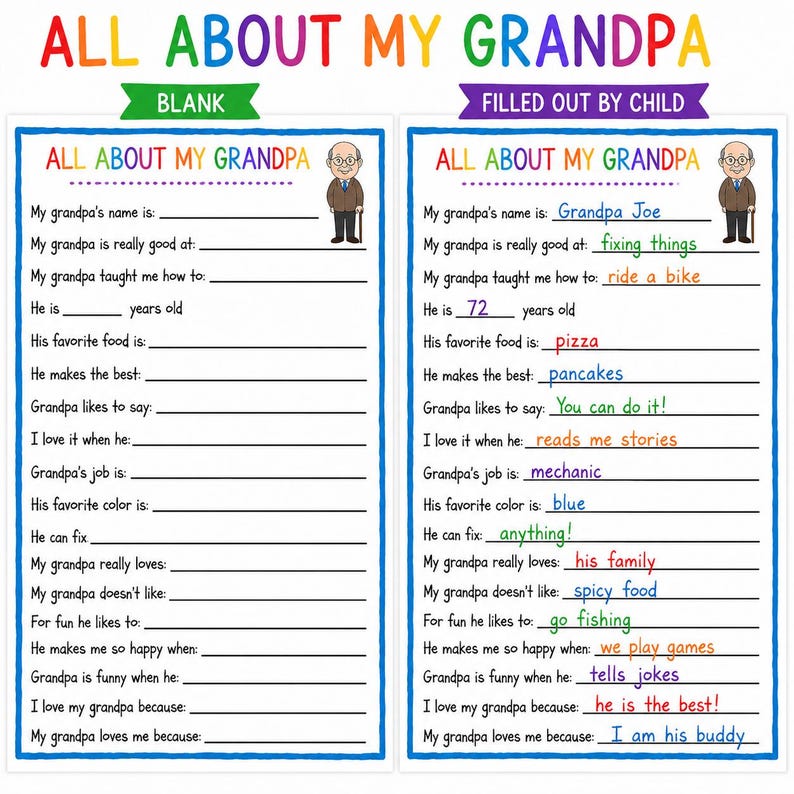 Op de afbeelding: Twee printbare All About My Grandpa activiteitenbladen met een blauwe rand en een cartoonillustratie van een grootvader. E&eacute;n blad is leeg om in te vullen, en de andere is ingevuld met handgeschreven antwoorden in diverse kleuren inkt.